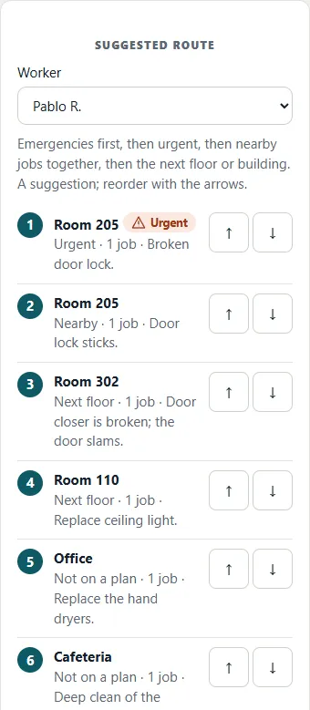 The Suggested route panel: a Worker menu set to Pablo R., an explanation, and a numbered list of stops such as Room 205 Urgent, Room 302 Next floor and Office Not on a plan, each with up and down arrow buttons.