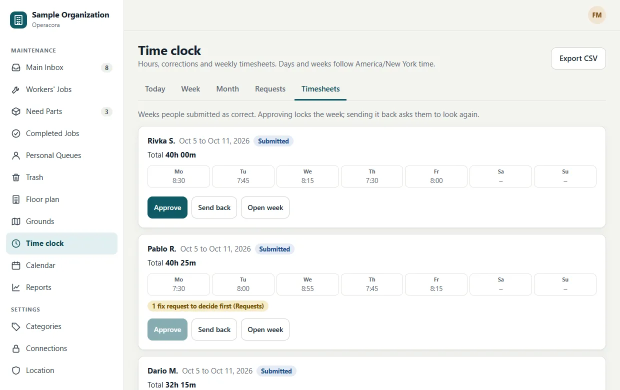 The Timesheets tab: submitted weeks per person with total hours and Approve and Send back buttons.